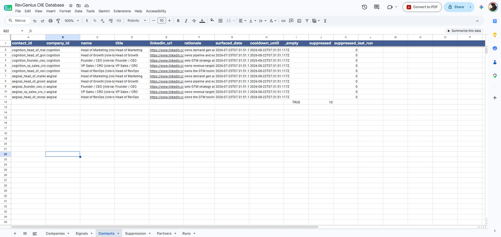 Contact recommendations as role targets rather than scraped individuals, each with a rationale and a cooldown date.